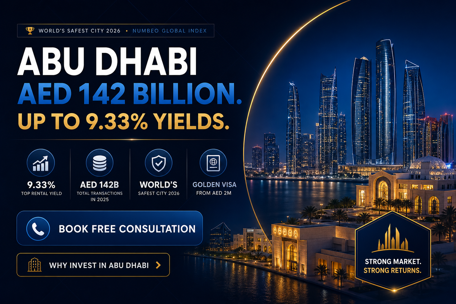 Abu Dhabi Real Estate 